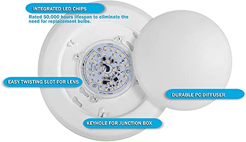 Lunabode 7.5 Inch Bright White LED Disc Light - 5000K Surface Mount Ceiling Fixture
