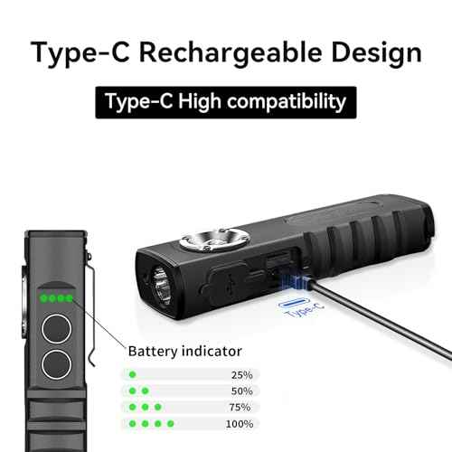 EDC Flashlight with Red Beam Combo Magnetic Work Light Rechargeable Stepless Dimming Flashlight Thickened Aluminium Alloy Material