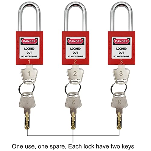SAFBY Red Lockout Tagout Kit for Electrical Safety OSHA Compliant Group Lockout Hasps & Padlocks