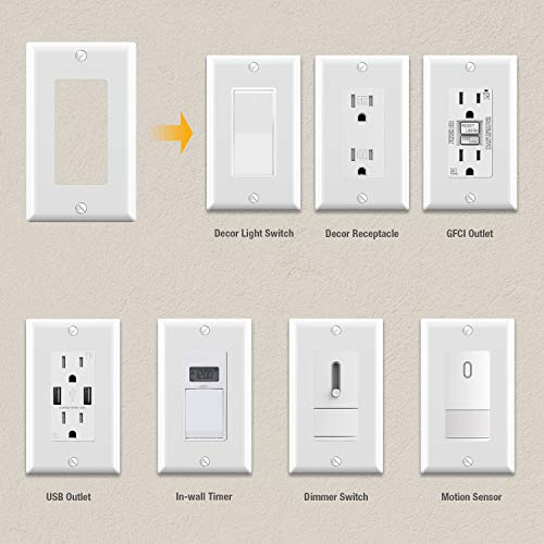 ELEGRP 1-Gang Decorative Wall Plate - Unbreakable Polycarbonate Cover, Glossy White, Pack of 1