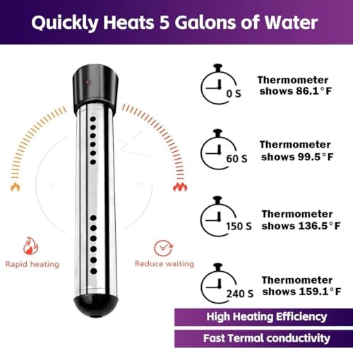 Eaakkoom 2000W Portable Immersion Water Heater with Stainless Steel Guard