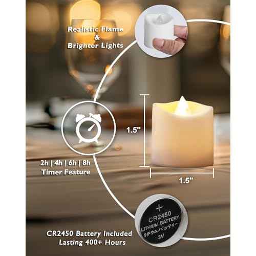 Homemory 12Pack 400+Hour Remote Control Flameless Candles, 2/4/6/8H Timer Led Votive Candles, Battery Operated Tea Lights for Wedding Table Centerpiece, Holidays, Halloween Pumpkins, Christmas Decor
