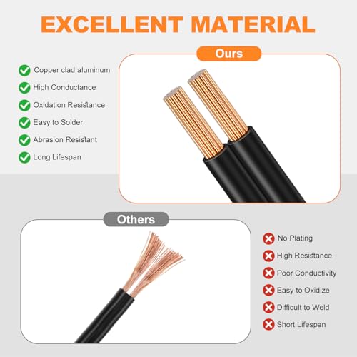 12/2 Low Voltage Landscape Wire 250ft - 12 Gauge Direct Burial Cable, Black, CCA Copper Clad Aluminum