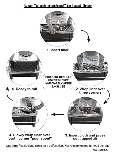 Quickn'Clean 5 Liners for Purdy Dual Roll-Off Bucket – Fits Purdy System