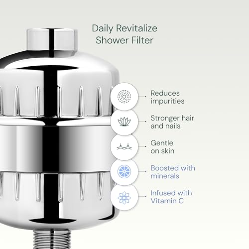 Aquabliss SF100 Chrome Shower Filter - Daily Revitalize Water Purifier