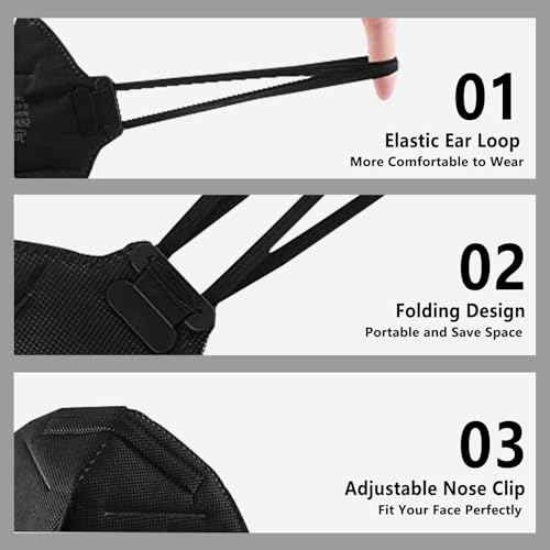 N95 NIOSH Approved Mask Particulate Respirators,N95 Face Masks Respirators, Individually Wrapped