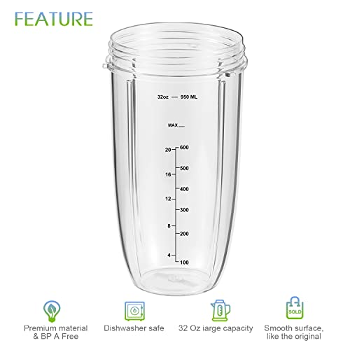 MEET JUICE 32oz Replacement Cups with Flip-Top Lids & Gaskets for NutriBullet 600W/900W