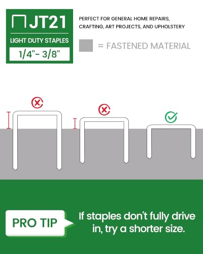Meite JT21 Staples 1/4 Inch Galvanized Fine Wire Staples for Staple Gun - 1,600 Pack