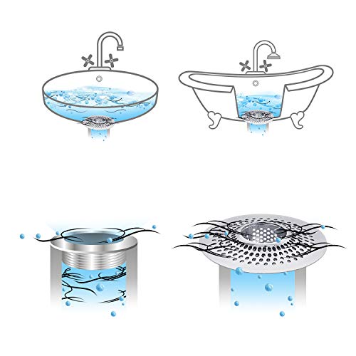LEKEYE Silver Stainless Steel Drain Hair Catcher for Bathtub Shower Drain Protector