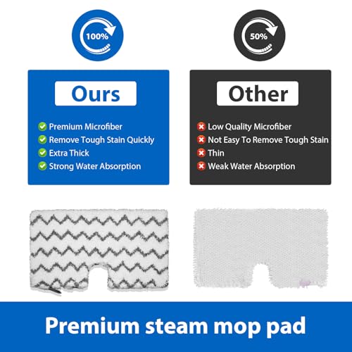 6 Pack Steam Mop Replacement Pads for Shark S3501/S3601 – Gray (IMECCAlive)