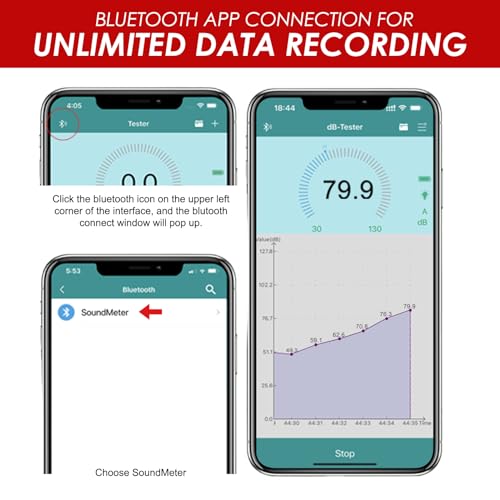 DANOPLUS Bluetooth Wireless Decibel Meter with App Data Logging 30–130 dBA