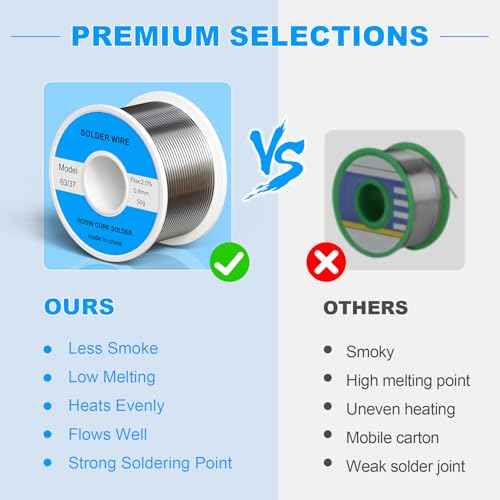 63/37 Tin Lead Rosin Core Solder Wire Ideal for Circuit Boards & Electrical Repairs