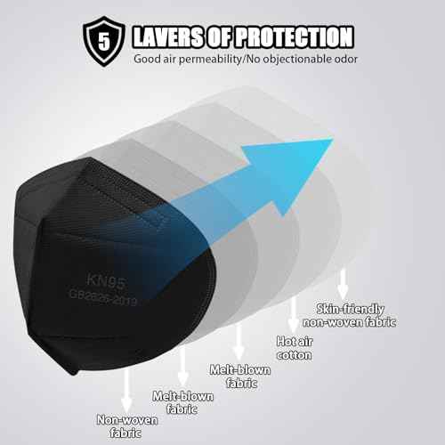 TIZZYT KN95 Face Mask | 50 Pack Disposable Face Mask | 5-Layers Comfortable Masks | KN95 Masks for Adults,Morandi Color