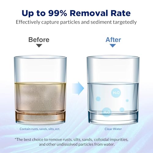 Membrane Solutions 5 Micron 10x2.5-Inch String Wound Whole House Water Filter Cartridge - 6 Pack