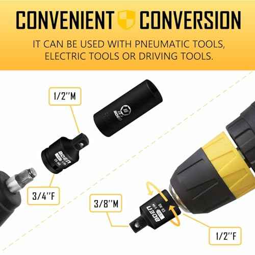 BOEN 5 Piece Impact Socket Adapter Set and Reducer Set, Standard SAE, 1/4", 3/8", 1/2" Drive Socket Adapter Set, CR-MO Steel Impact Adapter Conversion Set for Impact Driver Wrench