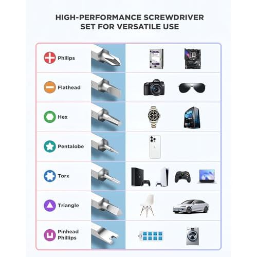 Precision Screwdriver Set - 48 in 1 screwdriver bit set Magnetic Small Screwdriver Set with Case, mini screwdriver set for Computer, Laptop, iPhone, MacBook, PC, Game Console, Eyeglass(48-IN-1)