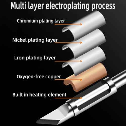 Soldering Iron Tips, 5 Types Replacement C245 Solder Tips Kit Tool, KU/B/K8/C8.8/D4.8 Welding Iron Tips, C245 Soldering Station Kit, Compatible with JBC Soldering Station
