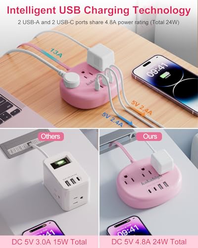 Pink 5FT Extension Cord with USB C Power Strip - Kawaii Style