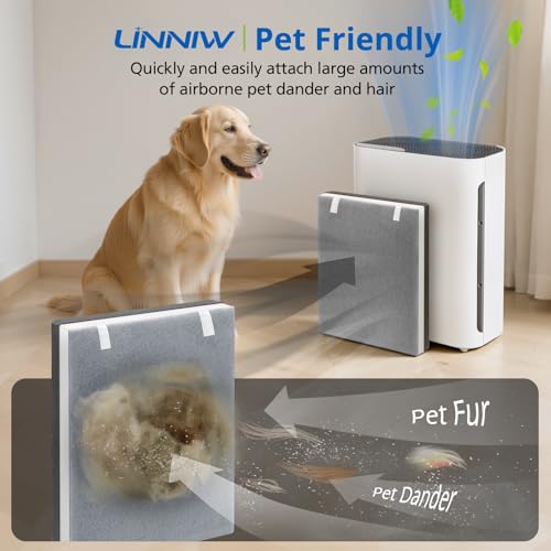 Vital 100 Replacement Filter 2 Pack for Levoit Vital 100 Air Purifier by LINNIW