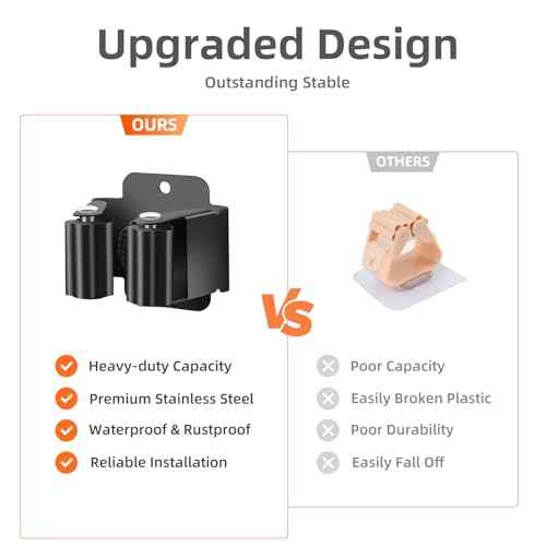 8 PCS Broom Holder Wall Mount, Upgraded Heavy Duty Mop and Broom Holder Wall Mount, Stainless Steel Broom Hanger Mop Holder Rack for Kitchen Laundry Garden Tool Organizer