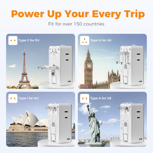 TESSAN Travel Adapter PD 20W - Grey, Universal Power Adapter with 3 USB C & 1 USB A
