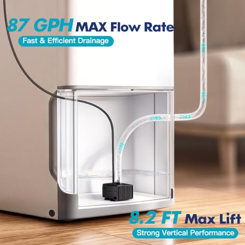 GuardFlow Automatic Mini Sump Pump with Level Sensor for Indoor Water Removal