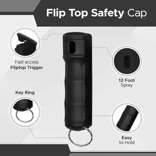 FURY Fliptop Hardshell Pepper Spray, 12ft Range, UV Dye Identifier, Police Strength, Made in USA, Stylish Multicolor, Self Defense, Safety Gear, Quick Access Flip Top