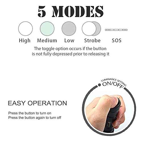 ULTRAFIRE 2 Pack Mini LED Flashlight 1000 Lumens 5 Modes Small Tactical Flashlight, Super Bright EDC Flash Light Portable Handheld Torch (Battery Not Included), WF-502B