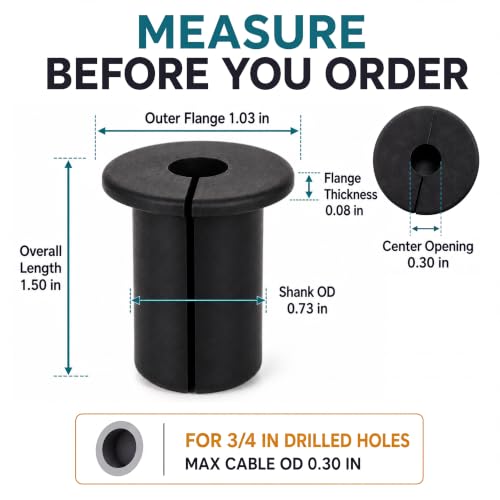 Granatan 2 Pack 3/4 Inch Wall Cable Pass Through Bushings, Black Silicone, Variation 2