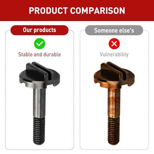 06-75-0025 Blade Backing Pad Screw for Milwau-kee 2626-20 M18 Multi-Tool (2pcs)