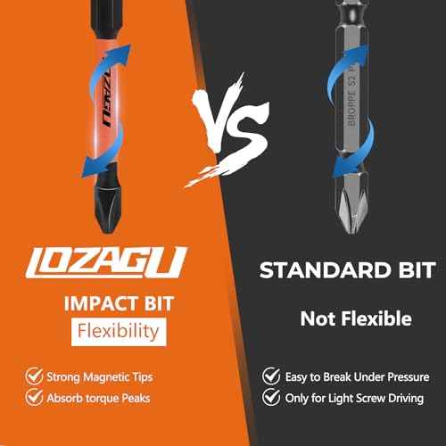 12-Piece Phillips Bits #2 Impact Magnetic, S2 Steel, 1 2 3 4 5 6 Inch Long 2 Phillips Bits Set, 1/4 Hex Shank Phillips Head Drill Bits