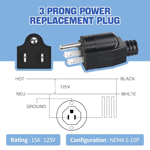 3 Pack Grounding Electrical Plugs 125V 15A NEMA 5-15R Replacement Connectors