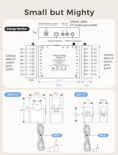 Meross Smart Home Energy Monitor - Real-Time Power & Cost Tracking, Circuit-Level