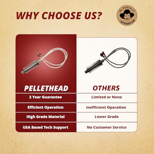 Pellethead 15-Fin Pellet Igniter Upgrade for Harman Boilers & Inserts