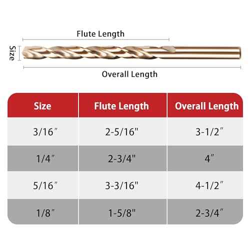 1/4 Inch Cobalt Drill Bits, 13 Pack of M35 HSS, 135 Degree Tip, Jobber Length Twist Drill Bit Set for Hardened Metal, Stainless Steel, Cast Iron, Wood and Plastic, with Indexed Storage Case