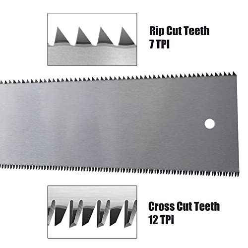 Double Edged Hand Saw, 32cm/12.5¡± Japanese Ryoba Pull Saw Flexible Flush Cut Saw for Fine and Coarse Cutting Woodworking (Red)