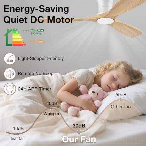 Hoenofly 52-Inch Smart Ceiling Fan with Lights, Remote & Voice Control - White & Light Wood