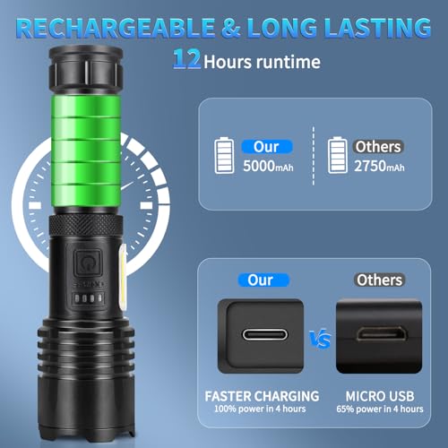 Rechargeable Flashlights High Lumens, 99000 LM Super Bright Flashlight with 7 Modes, Adjustable Powerful Flash Light with COB Light, Waterproof Handheld Flashlight for Home Camping Hunting