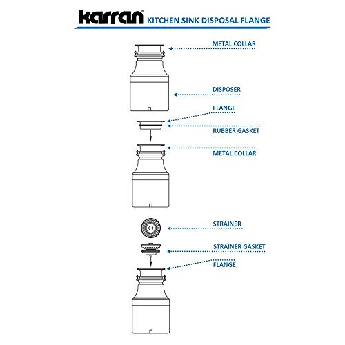 Karran Quartz QDFWH 3-1/2 in. Kitchen Sink Disposal Flange White