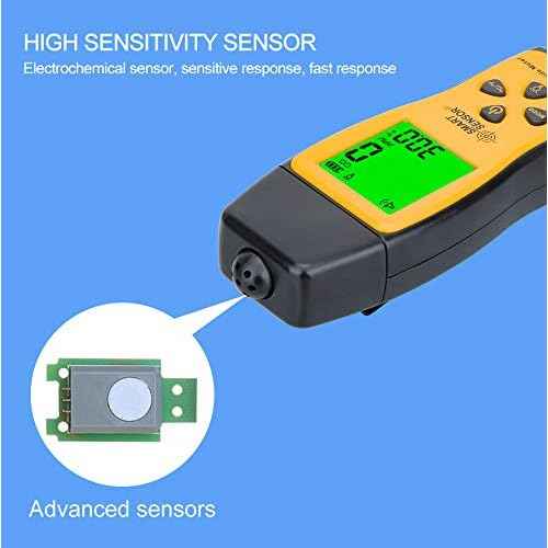 Handheld Portable Carbon Monoxide Meter, Portable CO Gas Leak Detector, Gas Monitor Tester 0¢¦1000ppm, 1PPM Resolution(No Battery Included)