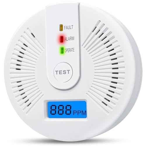 Carbon Monoxide Detector,Replaceable Battery CO Gas Monitor Alarm Detector with Digital LCD Display and Sound Warning for Home,Office(Batteries NOT Included)