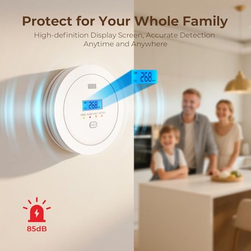 Carbon Monoxide Detector for Home,Battery Powered CO Alarms with Digital Display, CO Detectors with Test &Mute Button,10 Year Sensor Life Alarm,PG-C02,3 PCS