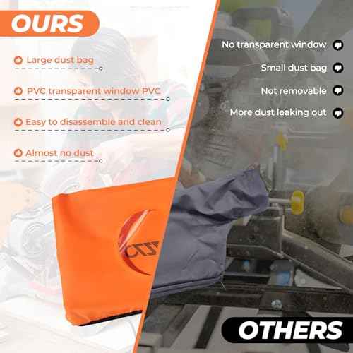 2 PCS Large Capacity Miter Saw Scraps Collector Bag with PVC Transparent Window,Universal Collector Bag for 255 Miter Saw, Scraps Collector Bags for Collecting Wood Chips,Particles from Miter Saws