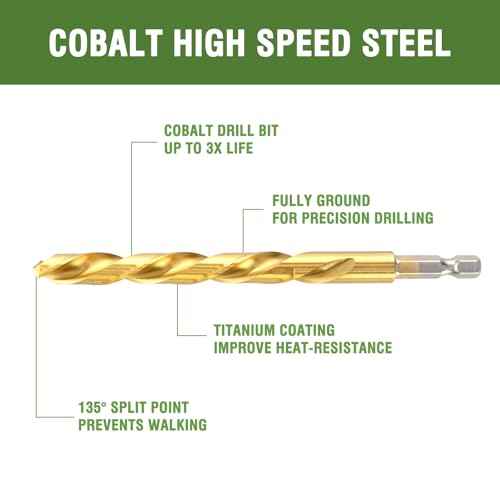 5/64" Cobalt Drill Bit with Hex Shank (12 Pack), Impact Titanium Twist Drill Bits for Metal, Stainless Steel, Cast Iron and Wood
