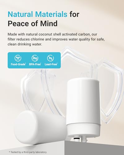 AQUA CREST 7027W Faucet Water Filter Replacement Pack - White, 2 Filters