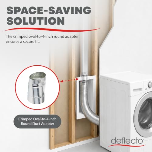Deflecto 4-Inch Dryer Vent Box Kit, Recessed Plastic, Fits 4" Vents