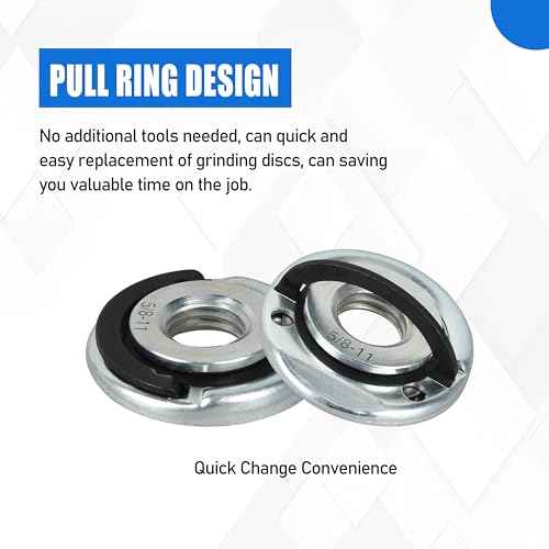 05-59-0015 5/8-11 Fits for Milwaukee Angle Grinders FIXTEC Nut£¬for 2783-20 2785-20 2-Pack