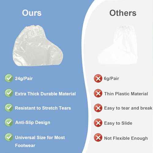 Waterproof Shoe Covers for Rain, 10 Pairs Shoe Covers Disposable, Non-Slip Indoor Outdoor Rain Shoe Covers, Plastic Shoe Covers for Men Women, Rain Boot Covers, Shoe Protector Covers