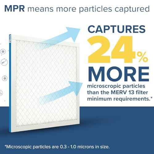 Filtrete 20x25x1 AC Furnace Air Filter, MERV 13, MPR 1900, Premium Allergen, Bacteria & Virus Filter, 3-Month Pleated 1-Inch Electrostatic Air Cleaning Filter, 2-Pack (Actual Size 19.69x24.69x0.78 in)