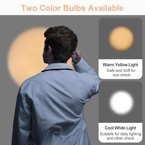 RISEMART Pen Light, Nurse Led Medical Penlight with Pupil Gauge for Nursing Students Doctors Black and Silver with Batteries